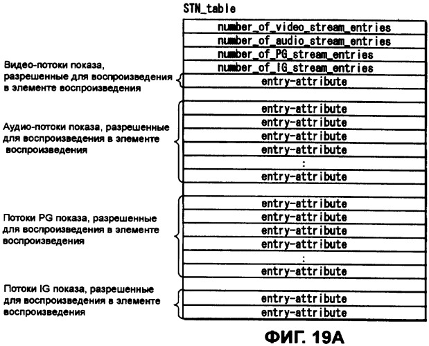 Устройство воспроизведения (патент 2415483)