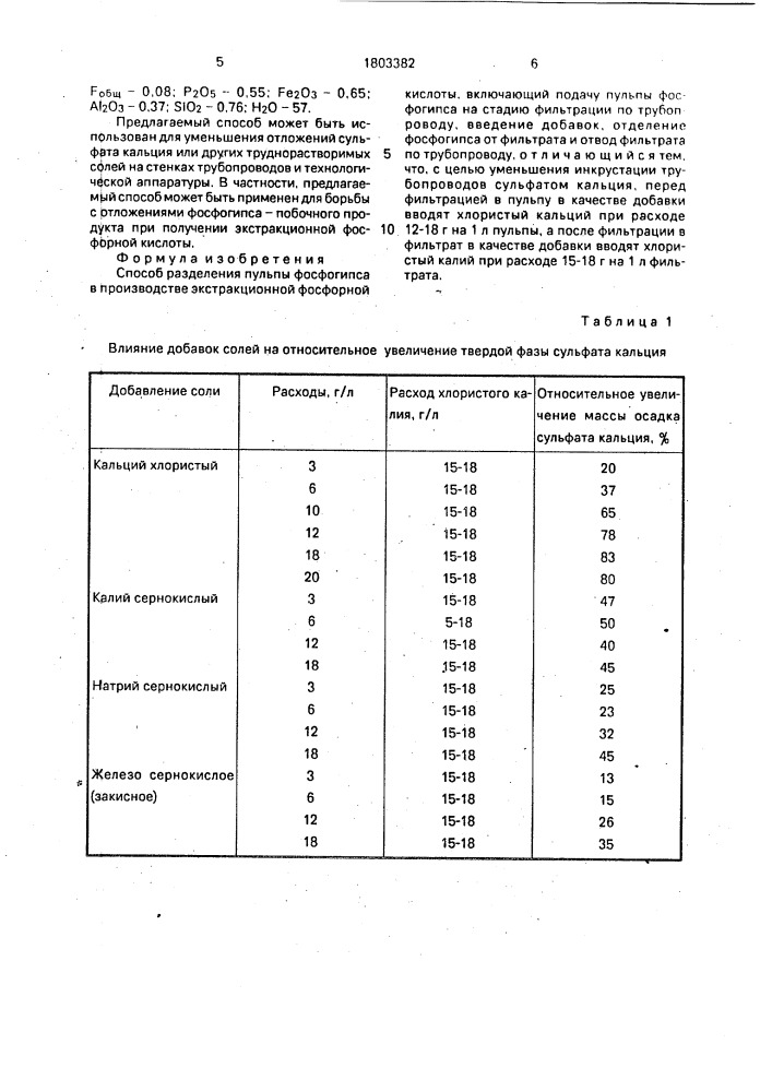 Способ разделения пульпы фосфогипса (патент 1803382)