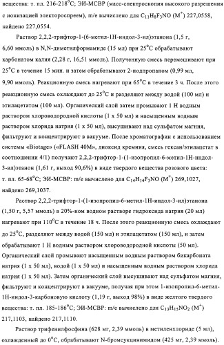 Производные индол-3-карбоксамида в качестве активаторов глюкокиназы (патент 2309956)