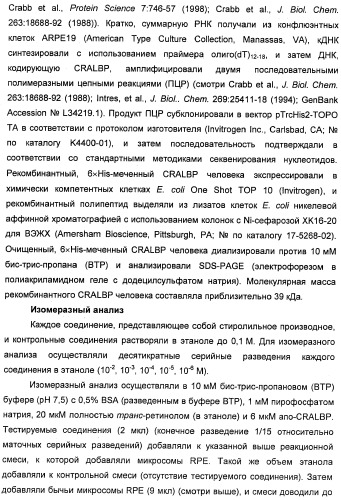 Соединения, представляющие собой стиролильные производные, для лечения офтальмических заболеваний и расстройств (патент 2494089)