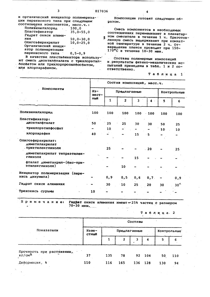 Полимерная композиция (патент 817036)