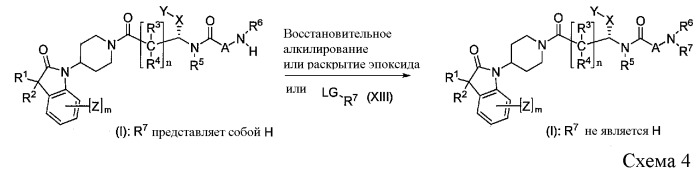 Оксииндольные производные, обладающие агонистической активностью в отношении мотилинового рецептора (патент 2533116)