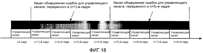 Способ и устройство управления мощностью с помощью управляющей информации в системе мобильной связи (патент 2313908)