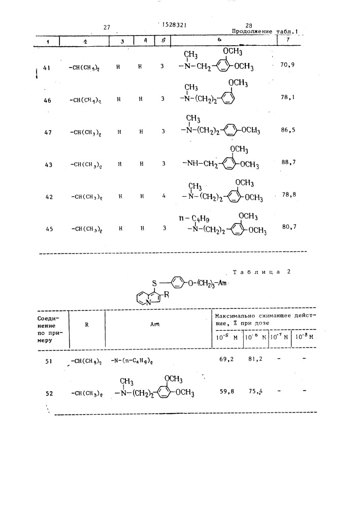 Способ получения производных индолизина или их фармацевтически приемлемых солей (патент 1528321)