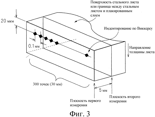 Стальной лист для горячештампованного изделия и способ его получения (патент 2560890)