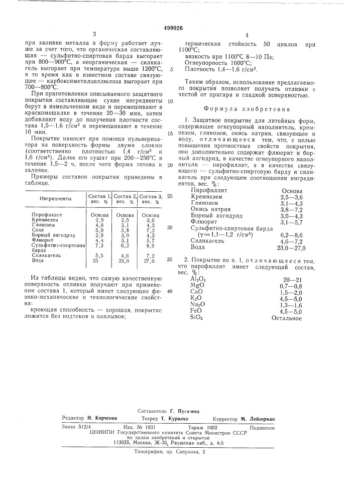 Защитное покрытие для литейных форм (патент 499026)