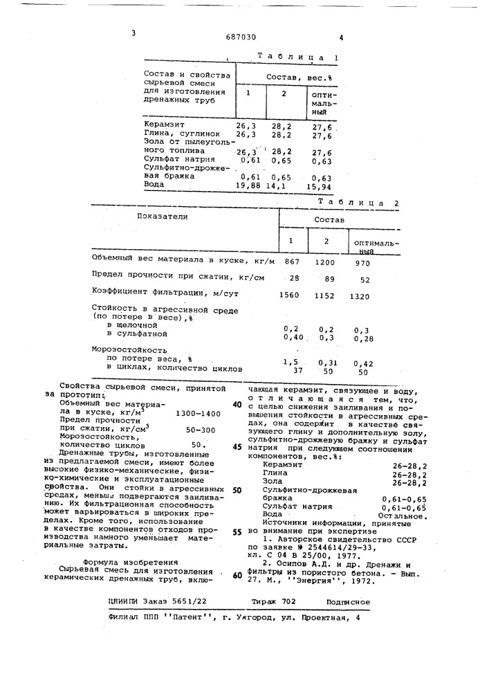 Сырьевая смесь для изготовления керамических дренажных труб (патент 687030)