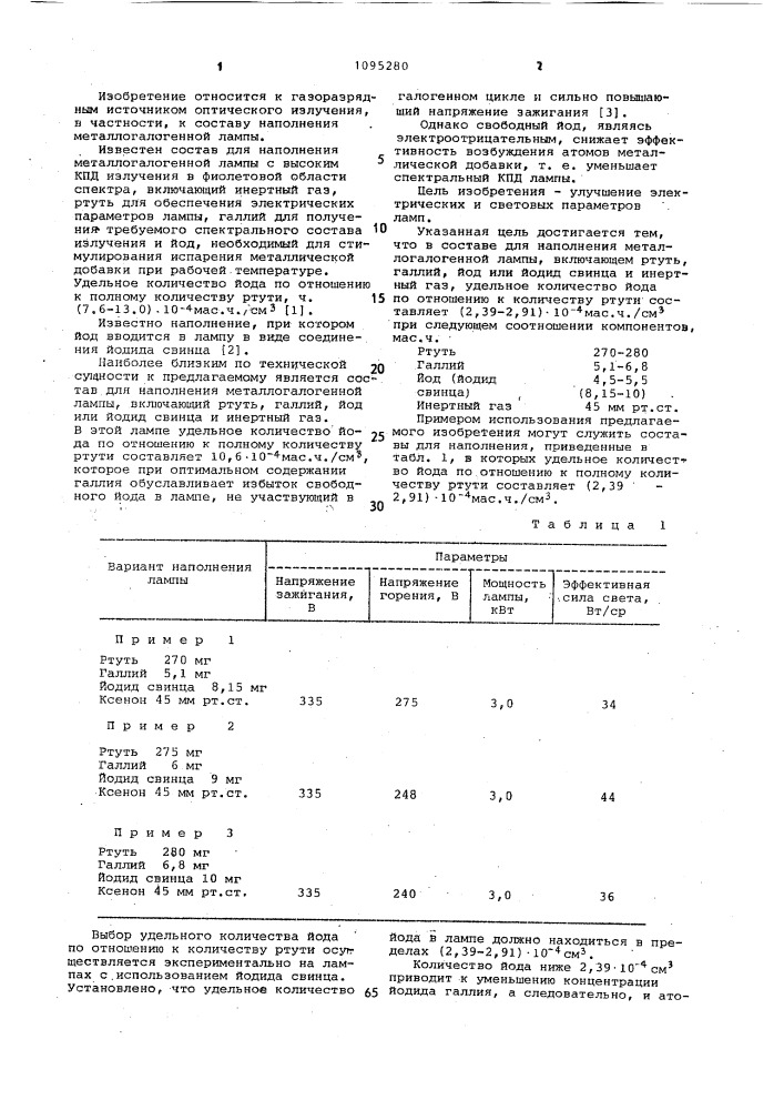 Состав для наполнения металлогалогенной лампы (патент 1095280)