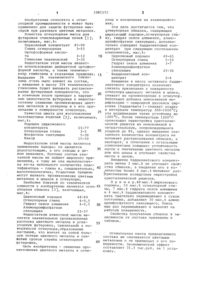 Огнеупорная обмазка (патент 1081151)