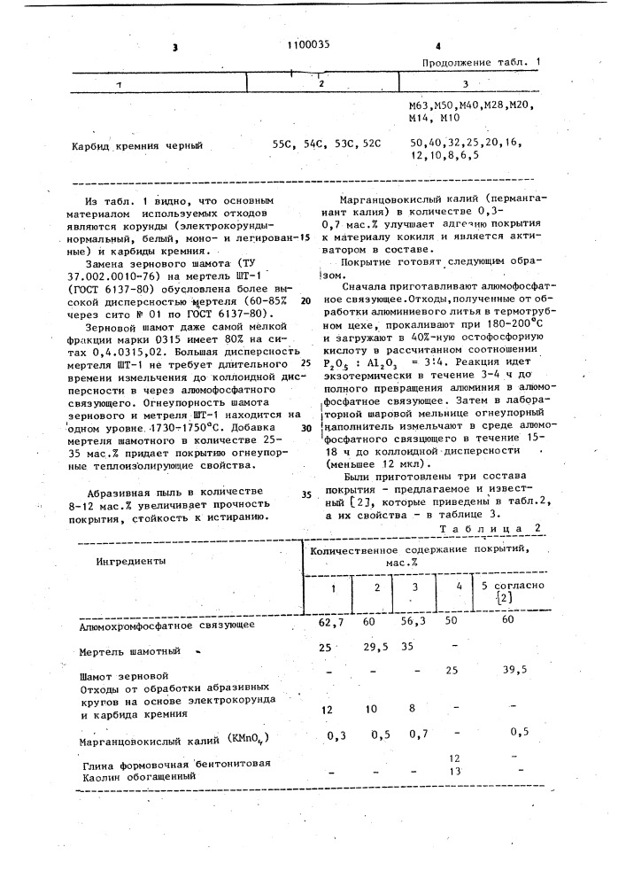 Противопригарное покрытие для кокилей (патент 1100035)