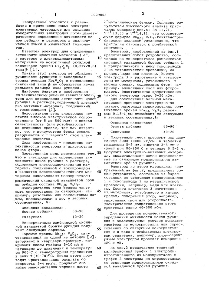 Электрод для определения активности ионов рубидия в растворах (патент 1029065)