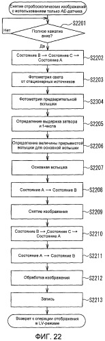 Цифровой фотоаппарат (патент 2510866)