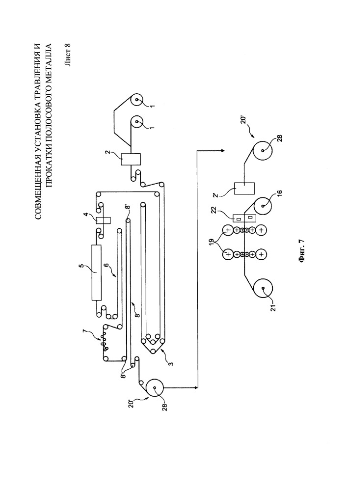 Совмещенная установка травления и прокатки полосового металла (патент 2664075)