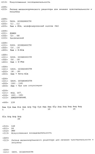 Применение меланокортинов для лечения чувствительности к инсулину (патент 2453328)