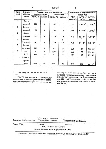 Способ получения углеродного сорбента (патент 2004319)