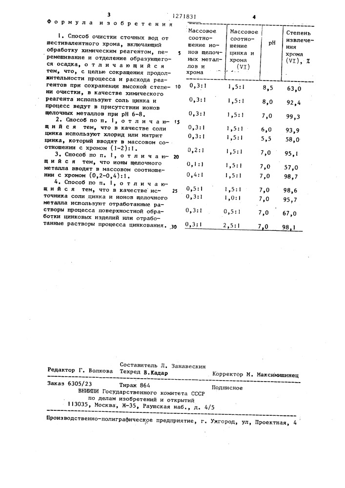 Способ очистки сточных вод от шестивалентного хрома (патент 1271831)