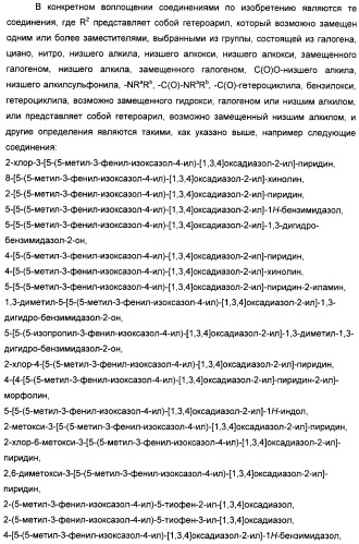 Производные арил-изоксазоло-4-ил-оксадиазола (патент 2426731)