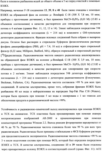 Соединения для применения в визуализации, диагностике и/или лечении заболеваний центральной нервной системы или опухолей (патент 2505528)