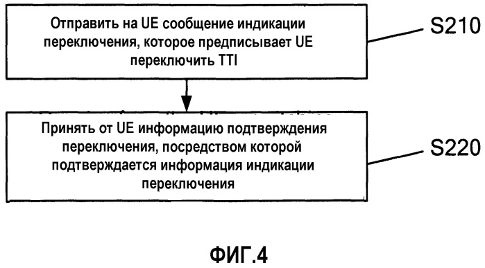 Способ и устройство переключения (патент 2497312)