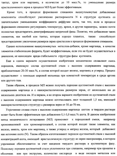 Нанокристаллический материал со структурой аустенитной стали, обладающий высокой твердостью, прочностью и коррозионной стойкостью, и способ его изготовления (патент 2324757)