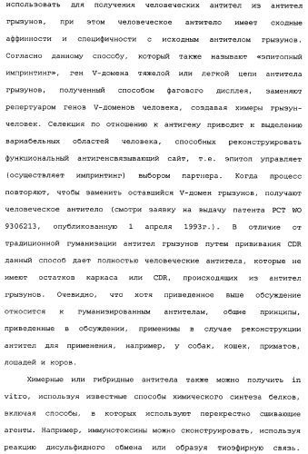 Способы лечения болезни альцгеймера с использованием антител, направленных против пептида амилоида-бета, и их композиций (патент 2353389)