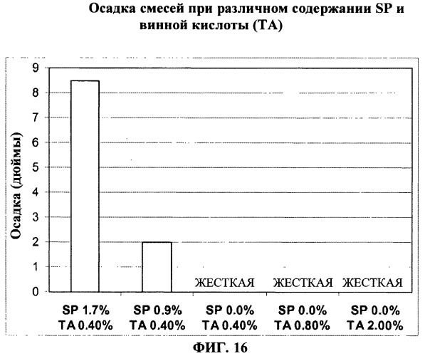 Слоистые бронепанели на основе цемента (патент 2487219)
