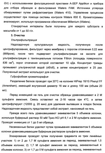 Фитаза debaryomyces castellii (патент 2421519)