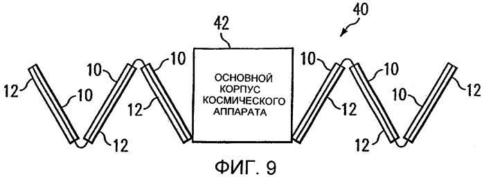 Блок концентраторов солнечной батареи (варианты) и способ концентрирования солнечной энергии на панелях солнечной батареи с концентраторами (патент 2309484)