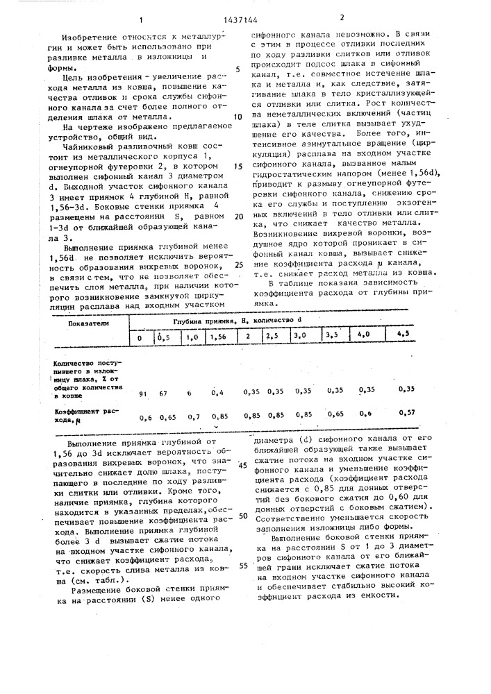 Чайниковый разливочный ковш (патент 1437144)