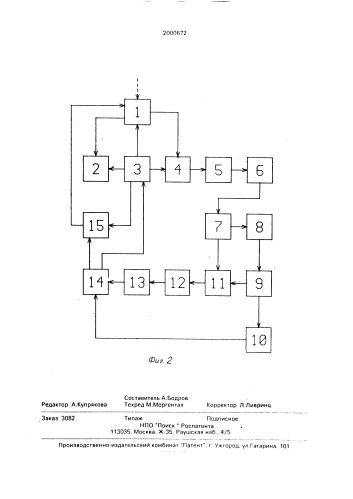Способ шифрации текстовой телевизионной информации (патент 2000672)