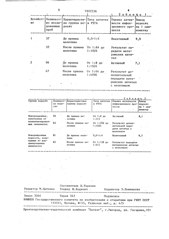 Способ определения целесообразности вакцинации против парвовирусной болезни свиней (патент 1602536)