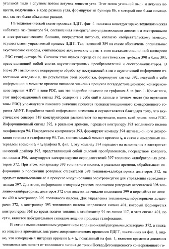 Способ псевдодетонационной газификации угольной суспензии в комбинированном цикле &quot;icsgcc&quot; (патент 2433282)