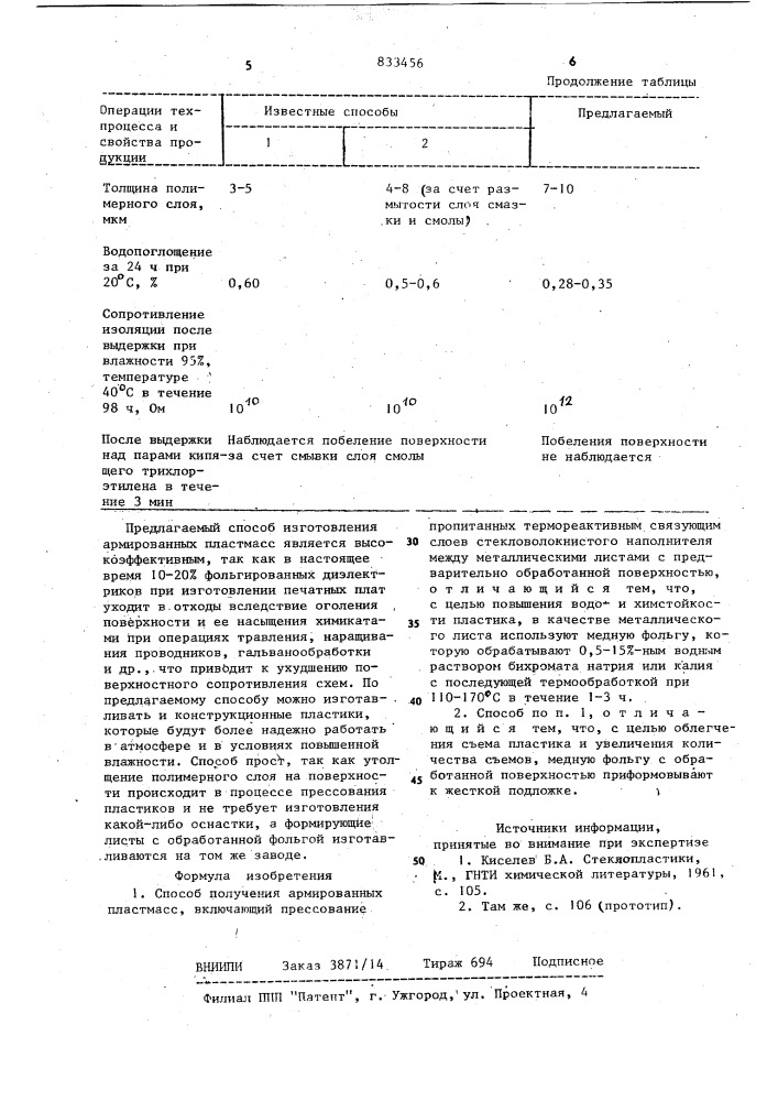 Способ получения армированных плас-tmacc (патент 833456)