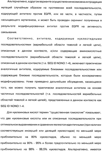 Человеческие моноклональные антитела к рецептору эпидермального фактора роста (egfr), способ их получения и их использование, гибридома, трансфектома, трансгенное животное, экспрессионный вектор (патент 2335507)