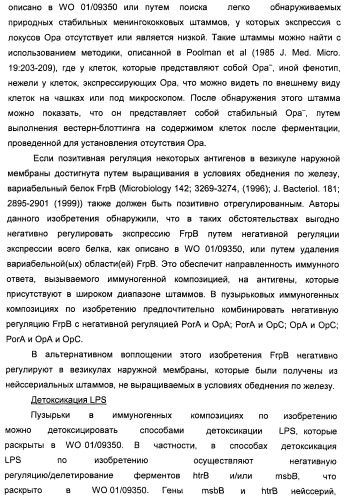 Нейссериальные вакцинные композиции, содержащие комбинацию антигенов (патент 2494758)