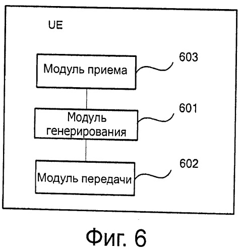 Способ и устройство для управления мощностью (патент 2537970)