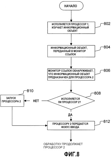 Интегрирование высоконадежных функций в приложение посредством разложения приложения (патент 2367006)