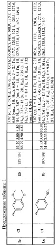 Способ получения производных 2-арил(гетарил)-1н-индолов (патент 2439056)