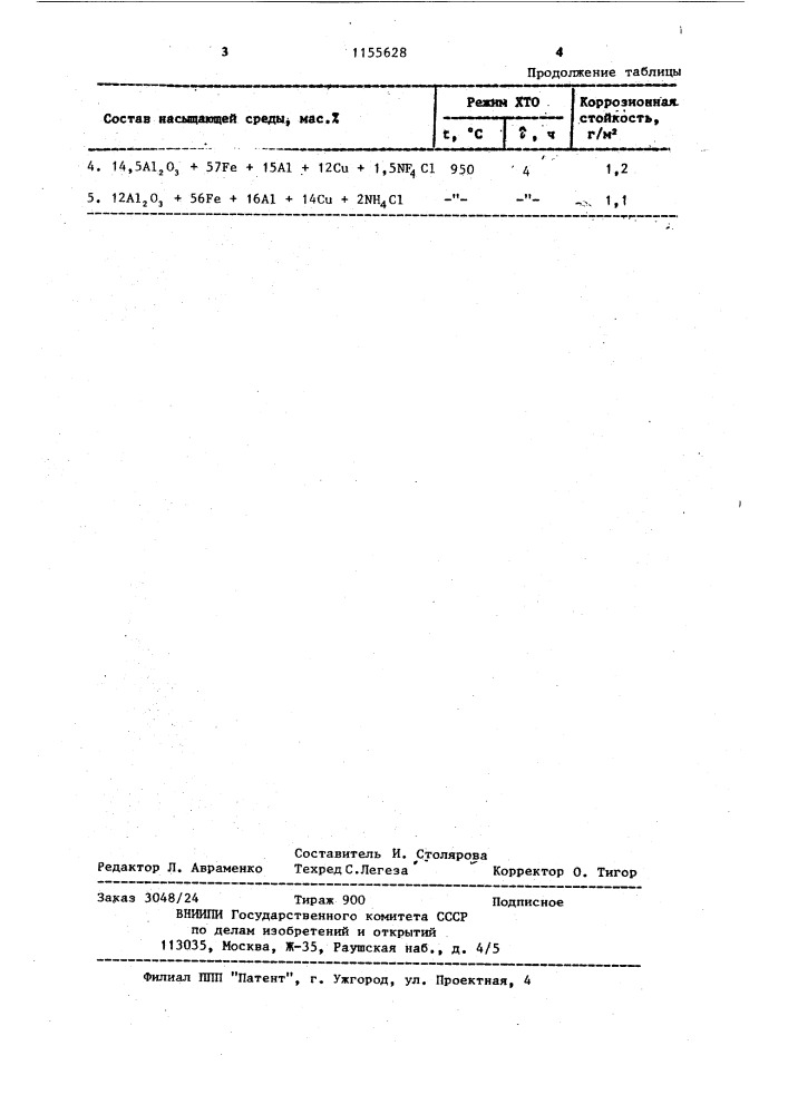 Порошкообразный состав для алюмомеднения (патент 1155628)