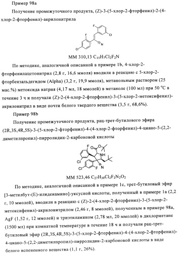 Замещенные пирролидин-2-карбоксамиды (патент 2506257)