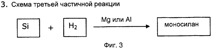 Способ и устройство для получения энергии (патент 2451057)