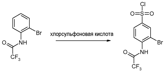 Синтез замещенных производных пиразолин карбоксамидина (патент 2550694)