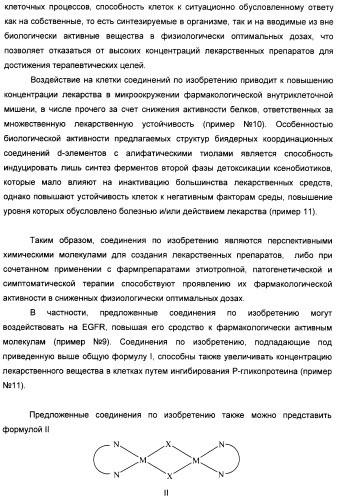 Биядерные координационные соединения биологически активных d-элементов с алифатическими тиолами как средства повышения эффективности лекарственных препаратов (патент 2417999)