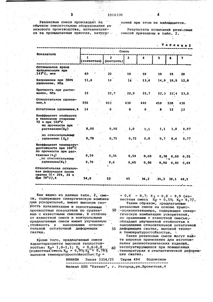 Резиновая смесь на основе трансполипентенамера (патент 1016330)