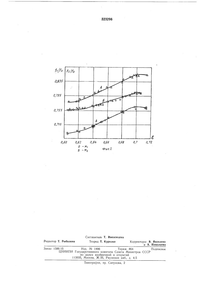 Устройство для измерения массы псевдоожиженного тонкодисперсного порошка (патент 523296)