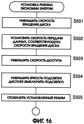 Система обработки информации и устройство обработки информации (патент 2284570)