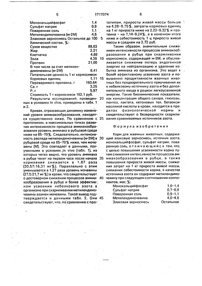 Корм для жвачных животных (патент 1717074)