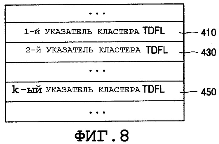 Устройство для записи и/или воспроизведения данных в отношении носителя записи с однократной записью и записывающая среда с однократной записью (патент 2330330)