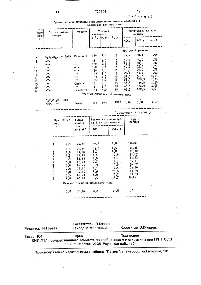 Способ получения основы синтетического смазочного масла (патент 1723101)