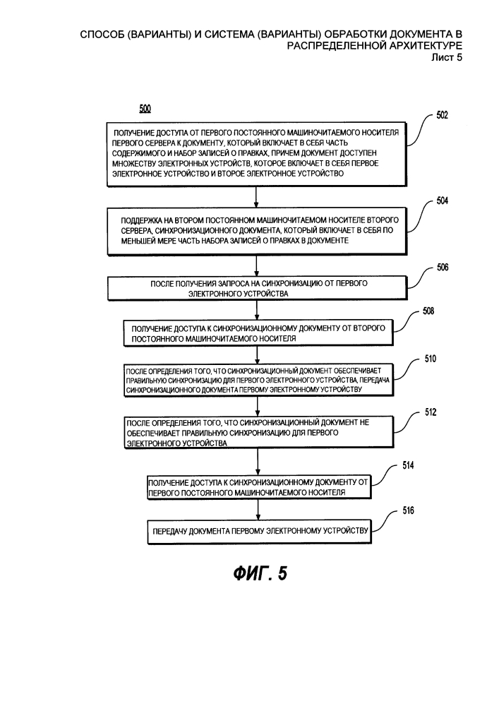 Способ (варианты) и система (варианты) обработки документа в распределенной архитектуре (патент 2609081)